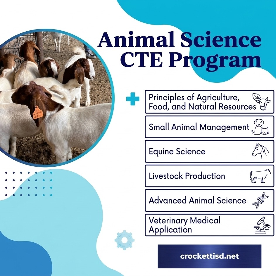 Animal Science CTE Program