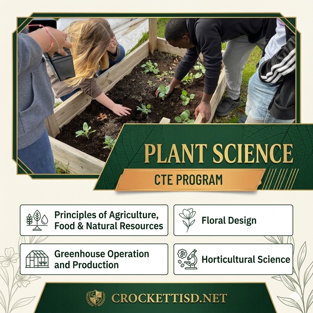 Plant Science CTE Program