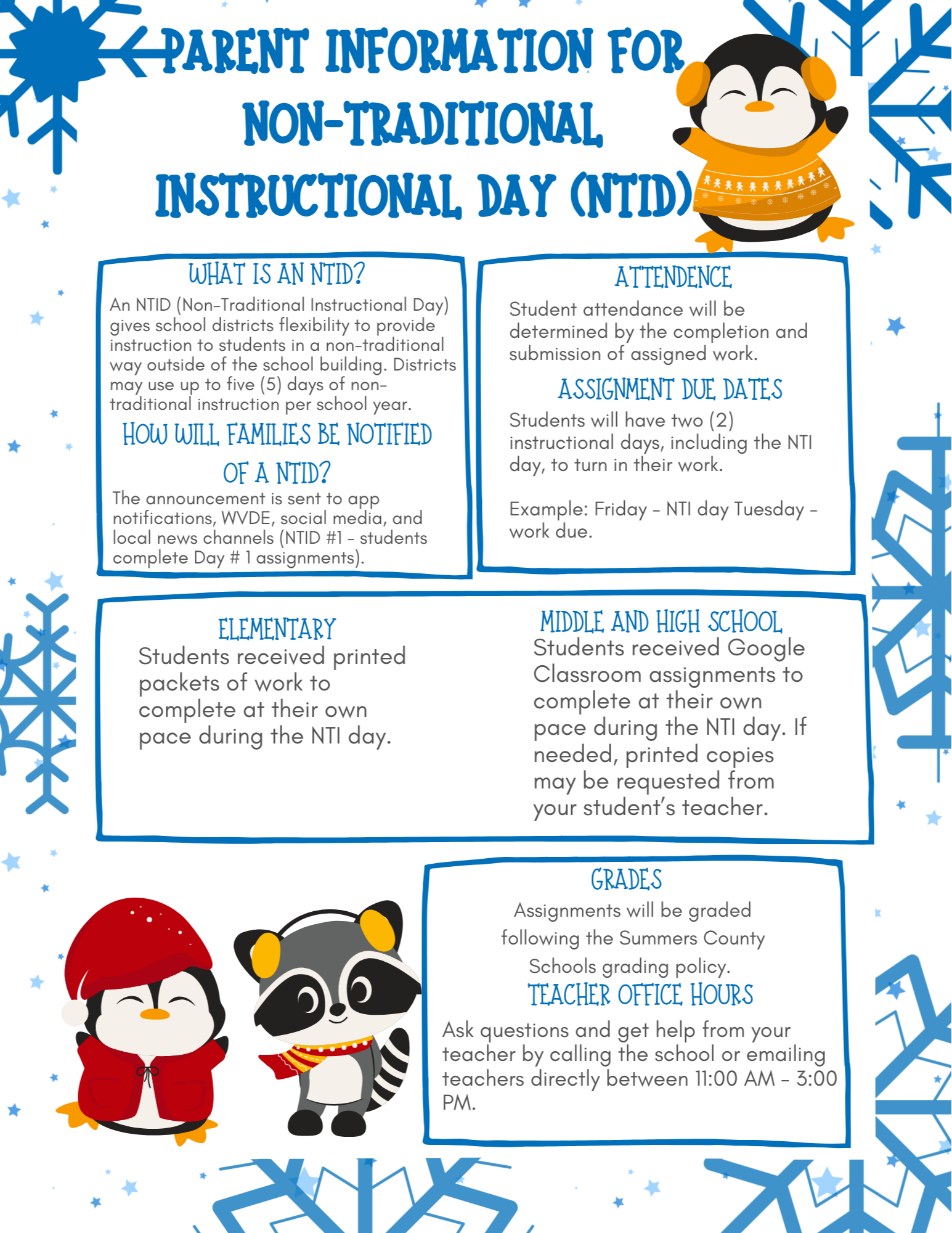 NTID Parent information