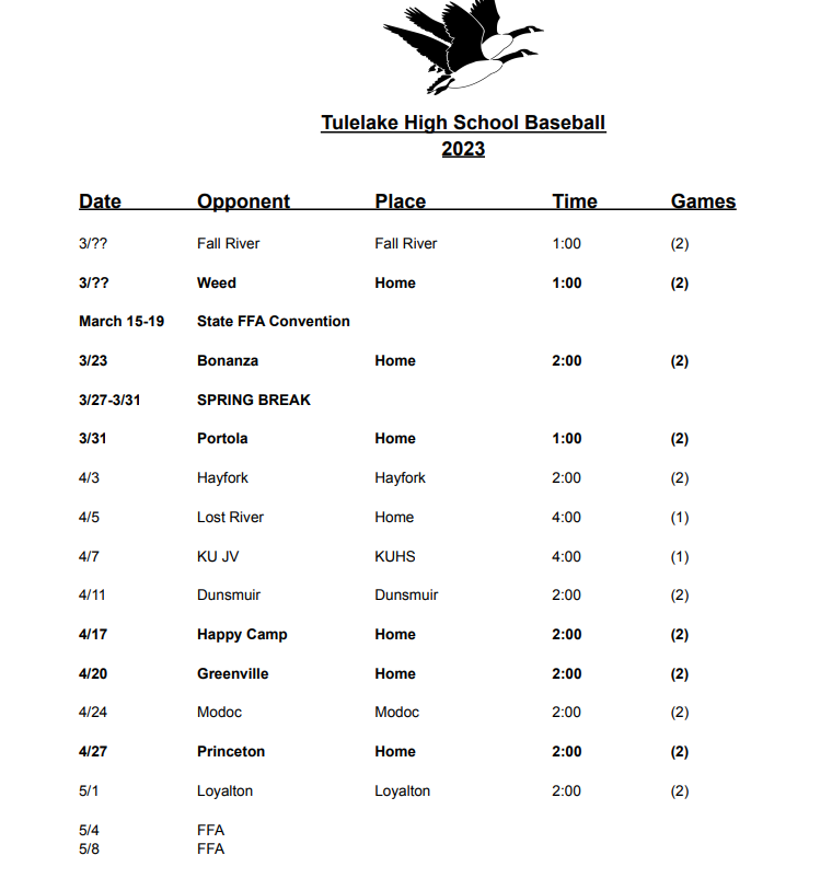 Baseball | Tulelake Basin Joint Unified School District