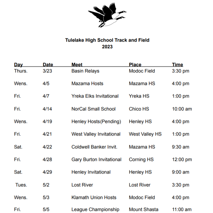 Track and Field Tulelake Basin Joint Unified School District