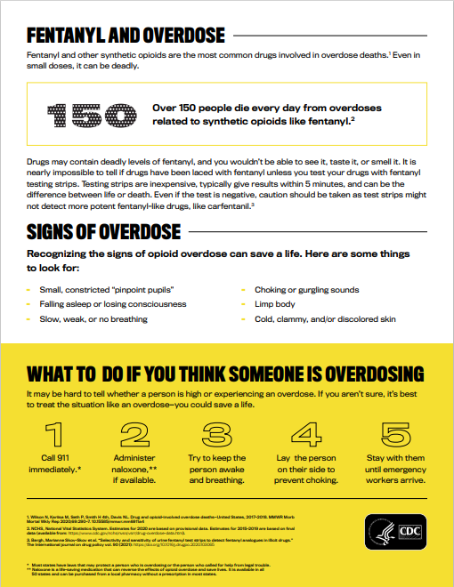 Fact Sheet
