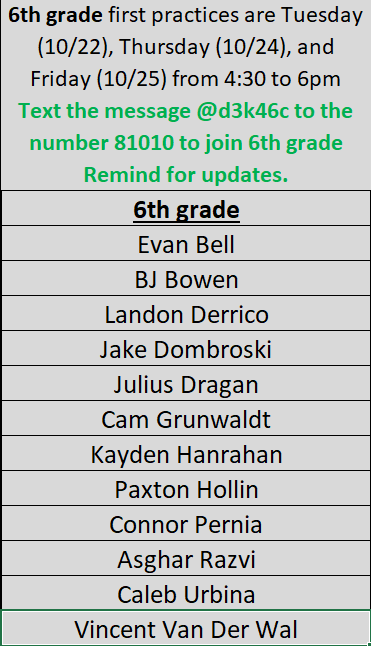 6th boys roster