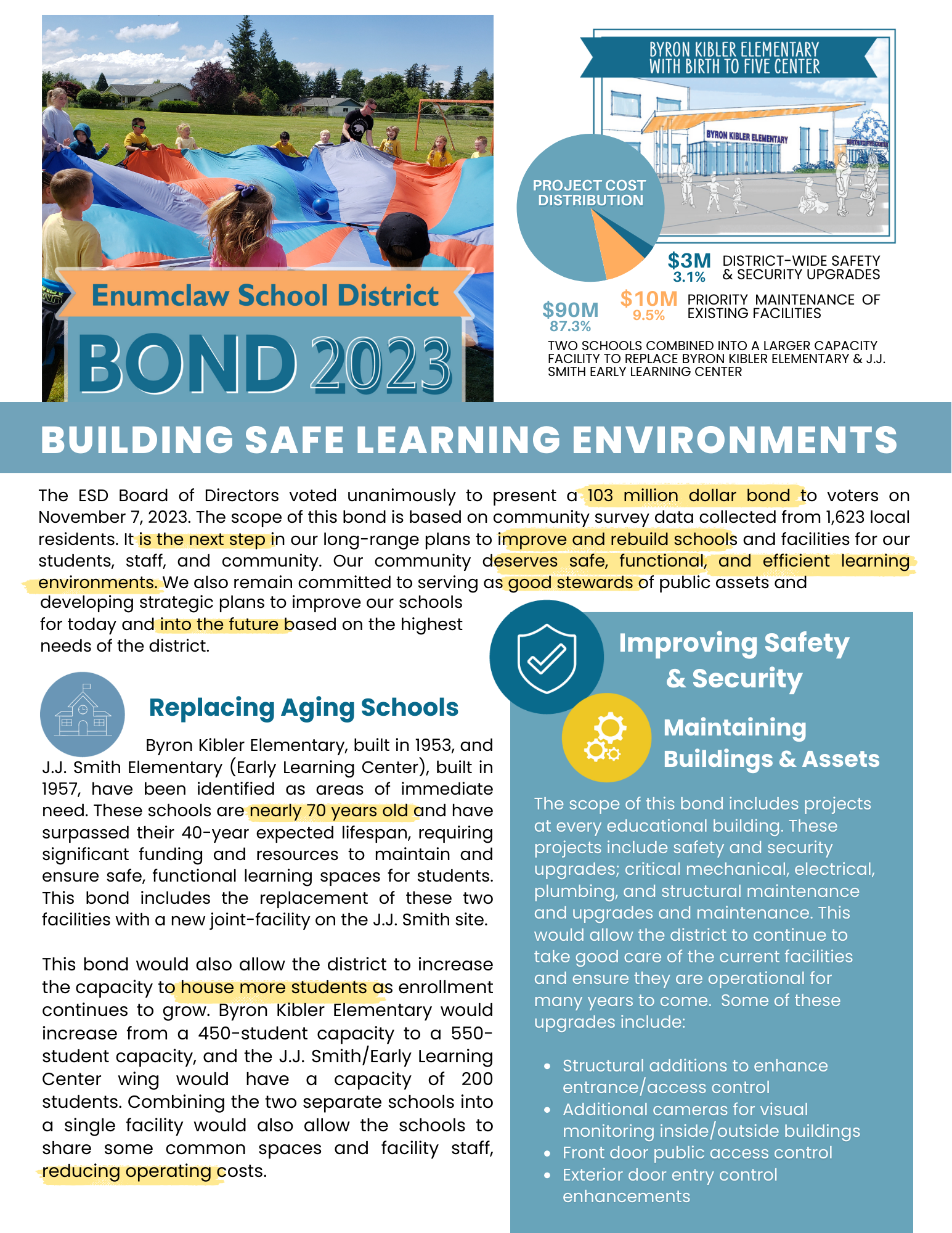 Screenshots of page 1 of Bond Informational Flyer