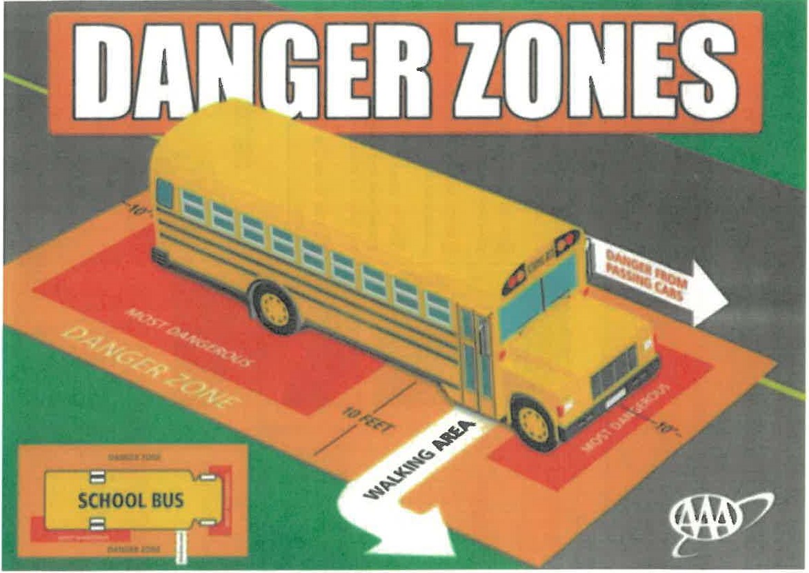 Bus Danger zones