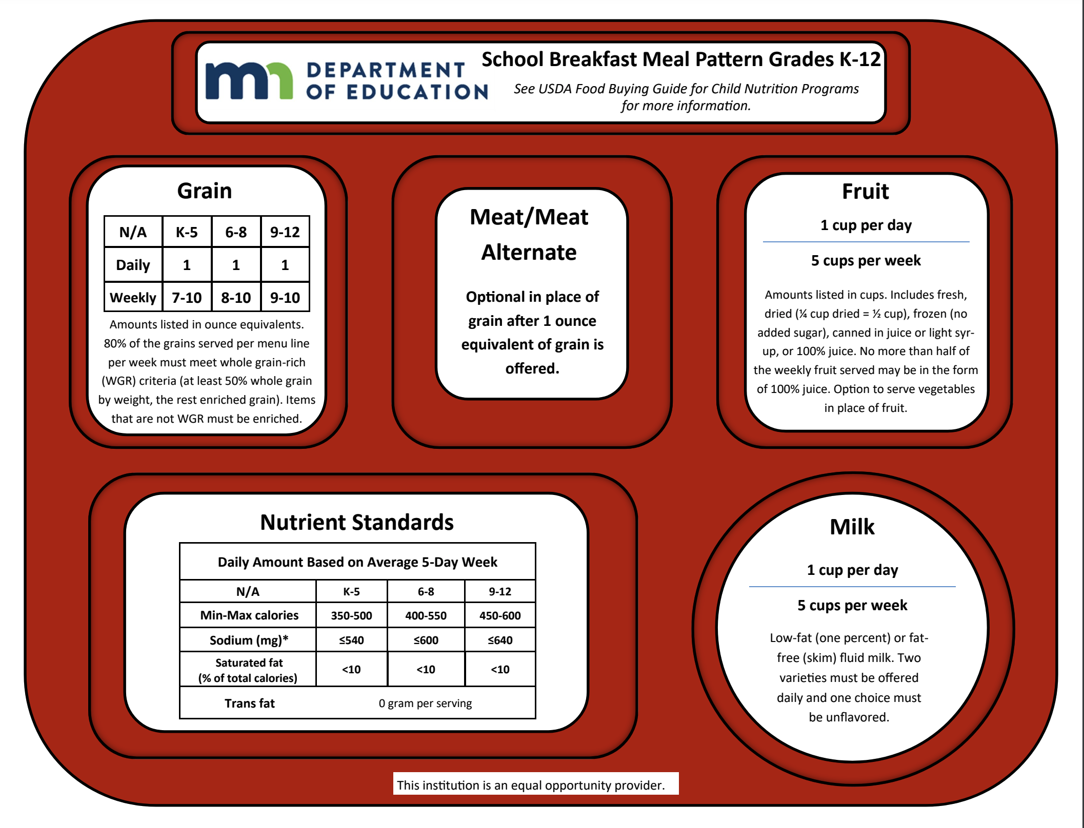 K-12 Breakfast