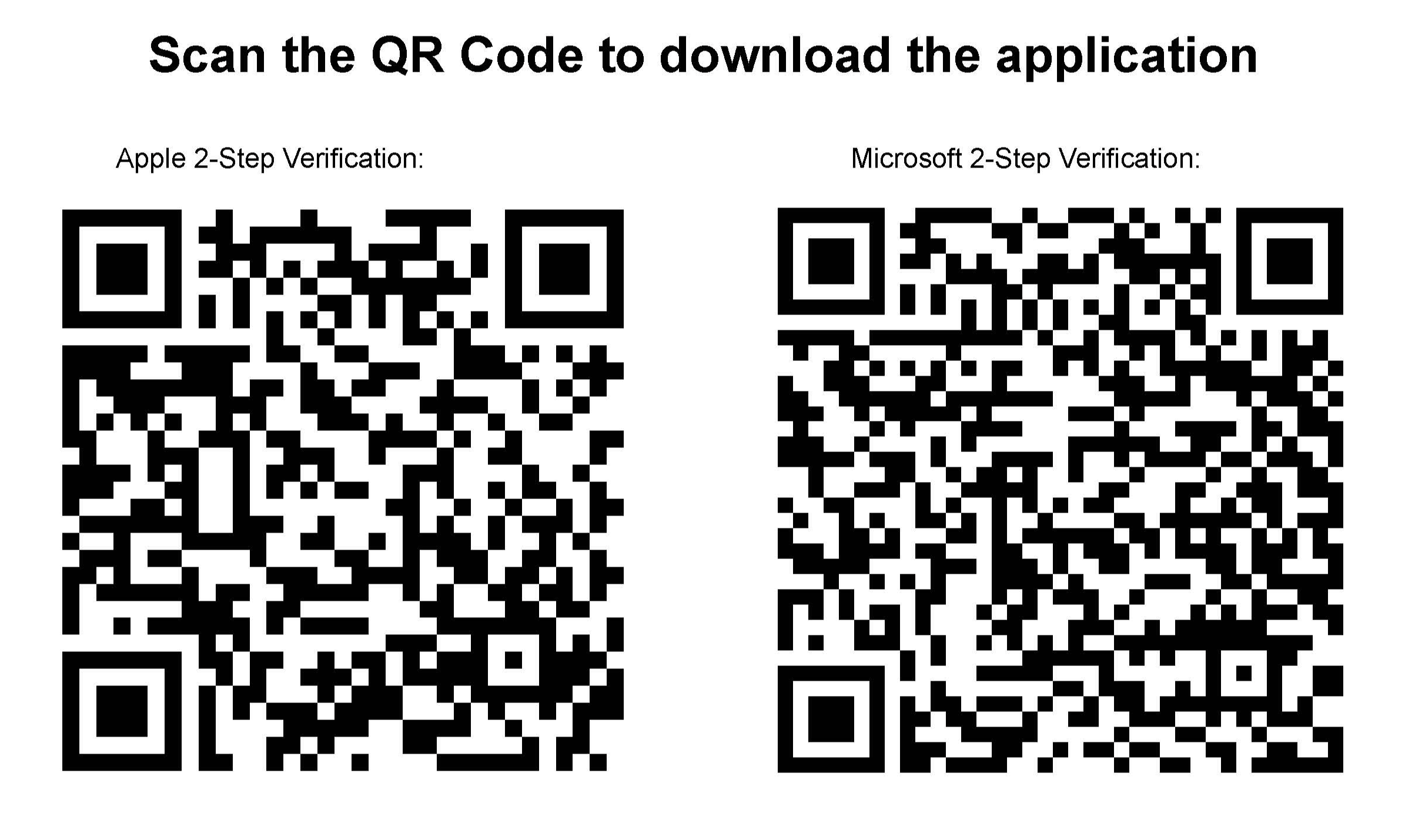 Google Authenticator QR Codes