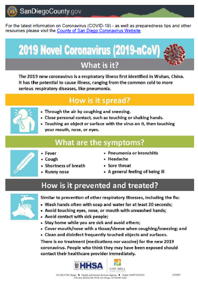 CORONAVIRUS: Information Sheet