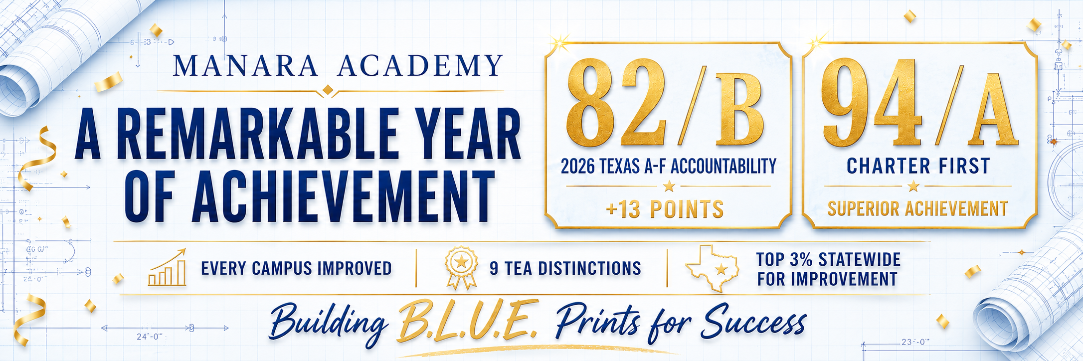 Manara Academy B Rated District Announcement and A rated Financial Rating