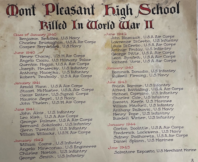 Names of 86 MPHS grads who died in World War II