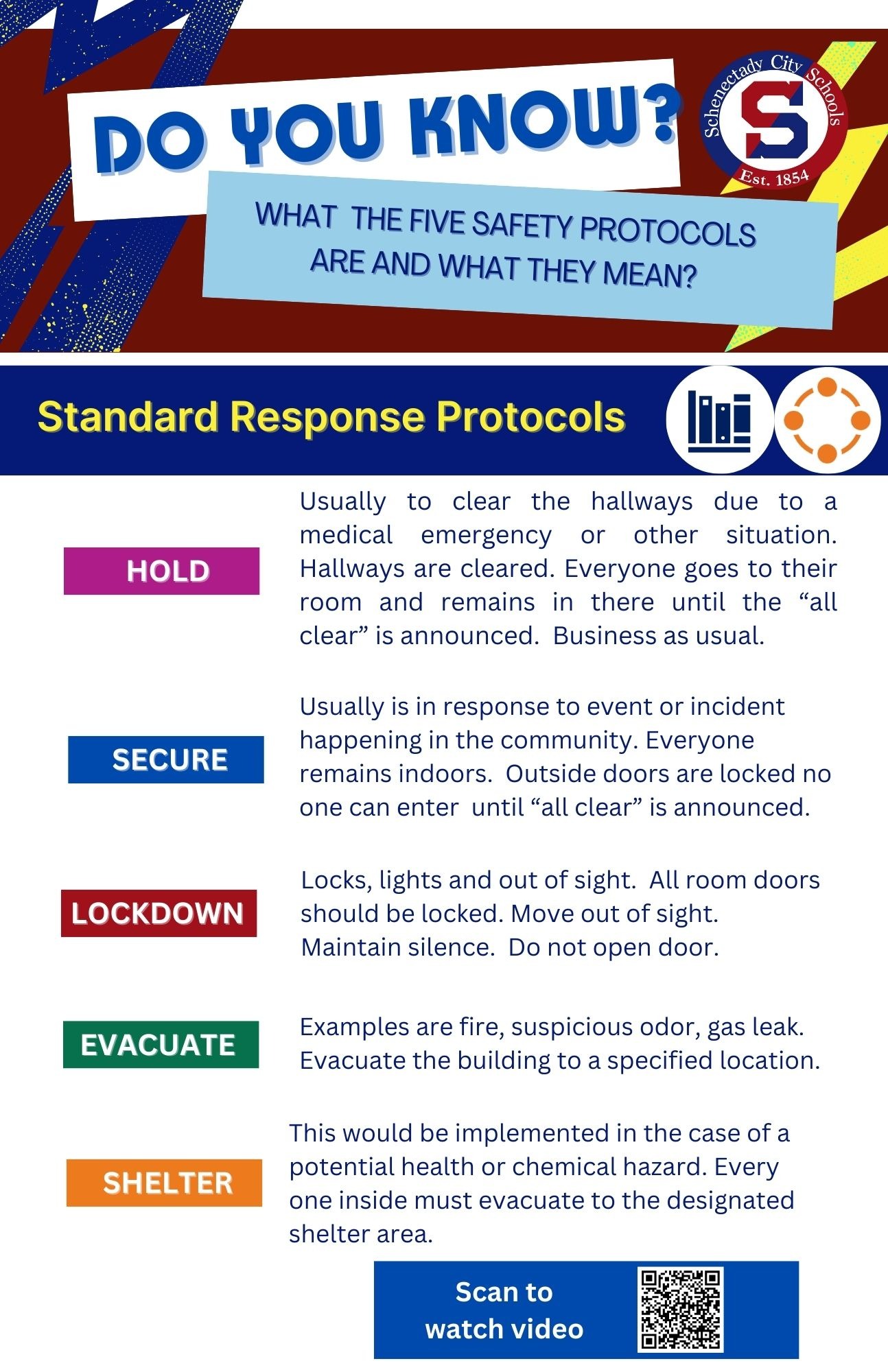 Safety Measures and Protocols