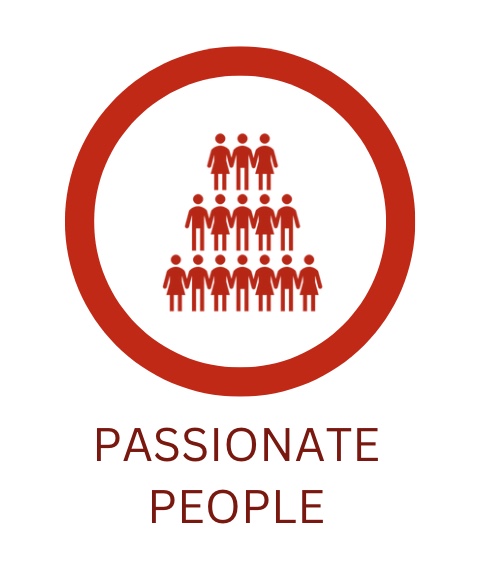 Passionate People