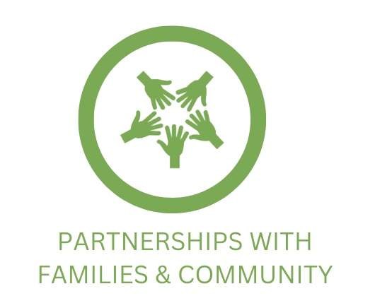 Pillar 3:  Partnerships with Families and Community