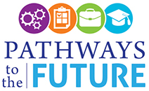 Link to Pathways to the future web page