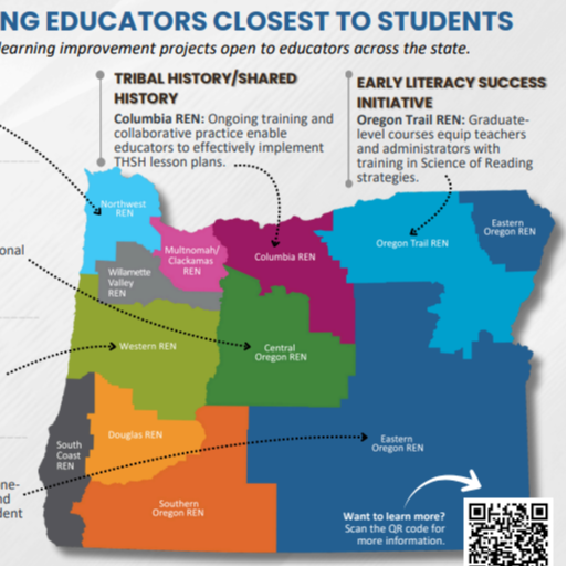 REN regions and example projects