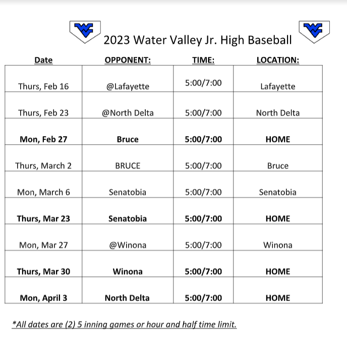 Jr HIgh Baseball 