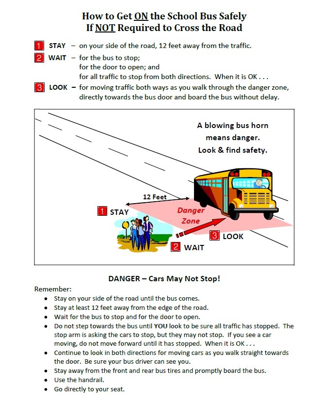 How to get on the school bus safely if NOT required to cross the road. 1. Stay on your side of the road 12 feet away from traffic. 2. Wait for the bus to stop, for the door to open, and for all traffic to stop from both directions. When it's ok...3. Look for moving traffic both ways as you walk through the danger zone, directly towards the bus door and board the bus without delay.