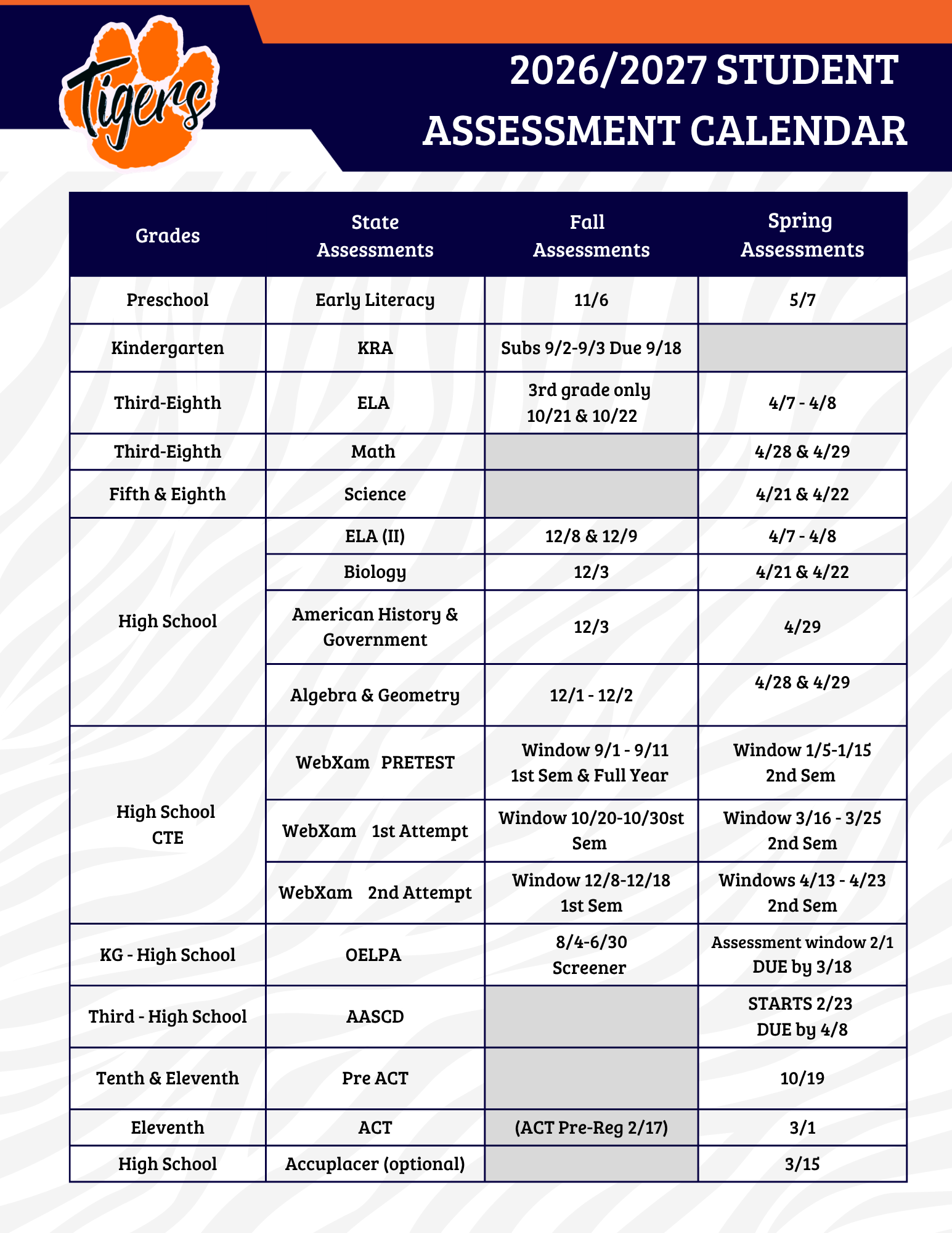 testing calendar