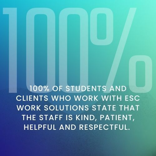 100% of students and clients who work with ESC Work Solutions state that the staff is kind, patient, helpful and respectful. 