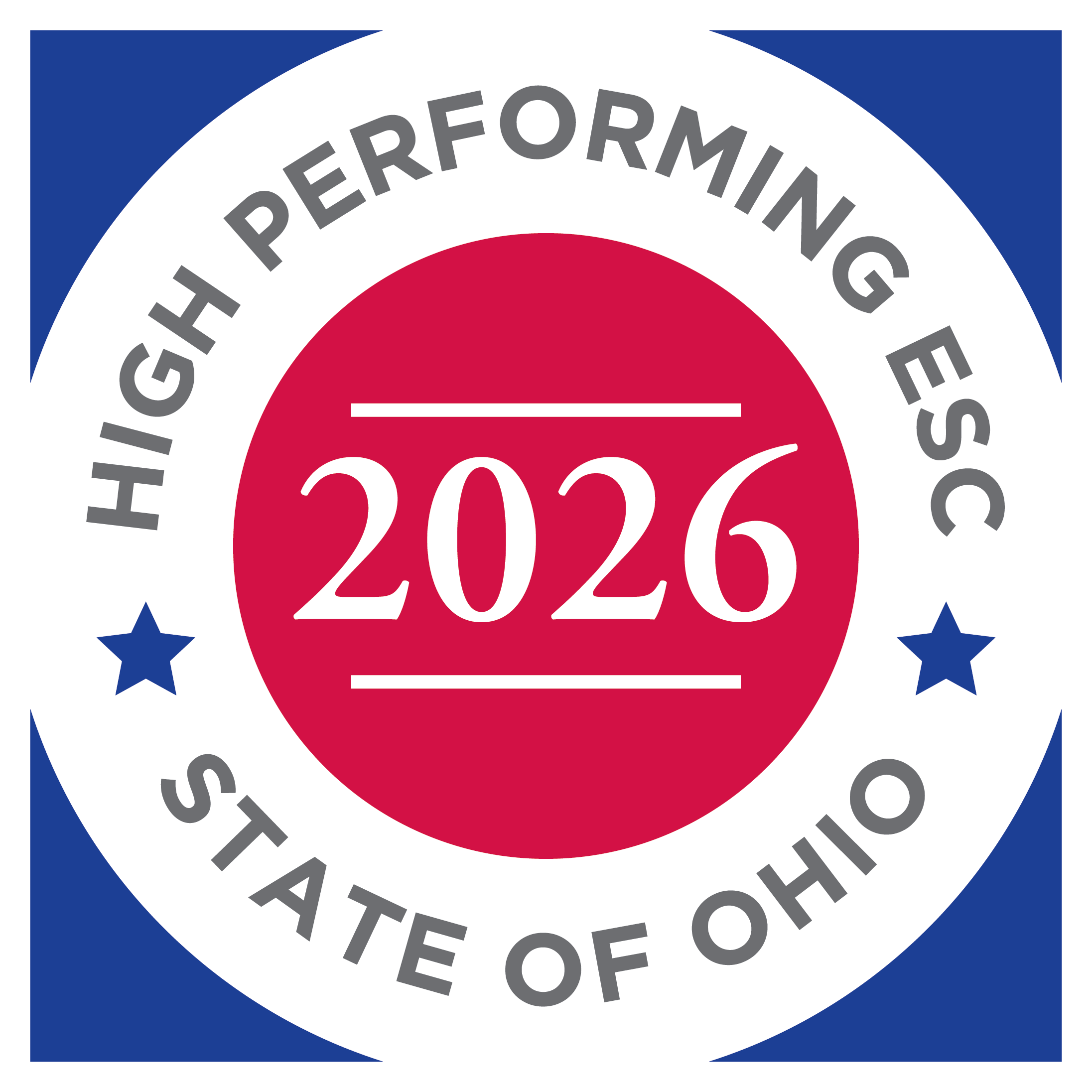 high performing