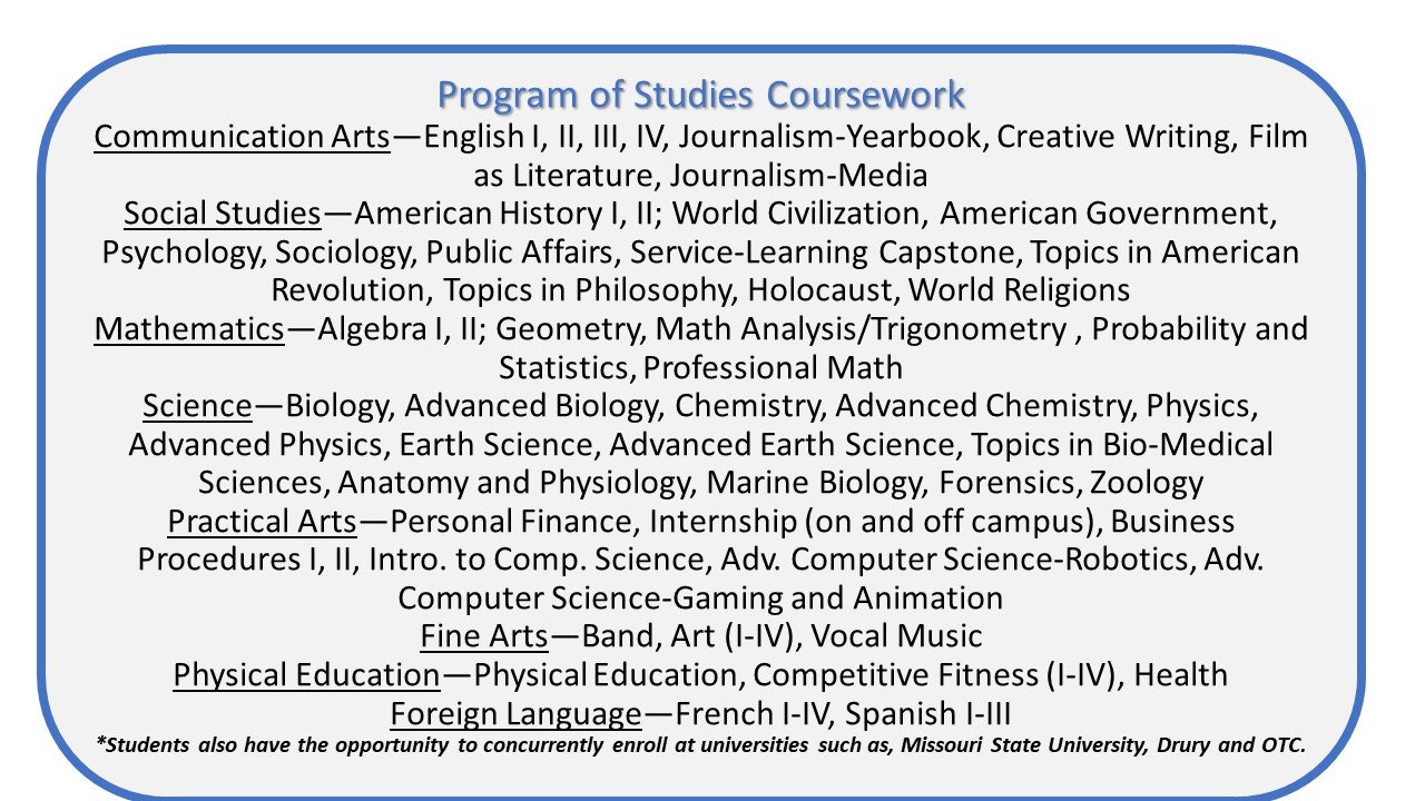 Programs of Studies Coursework