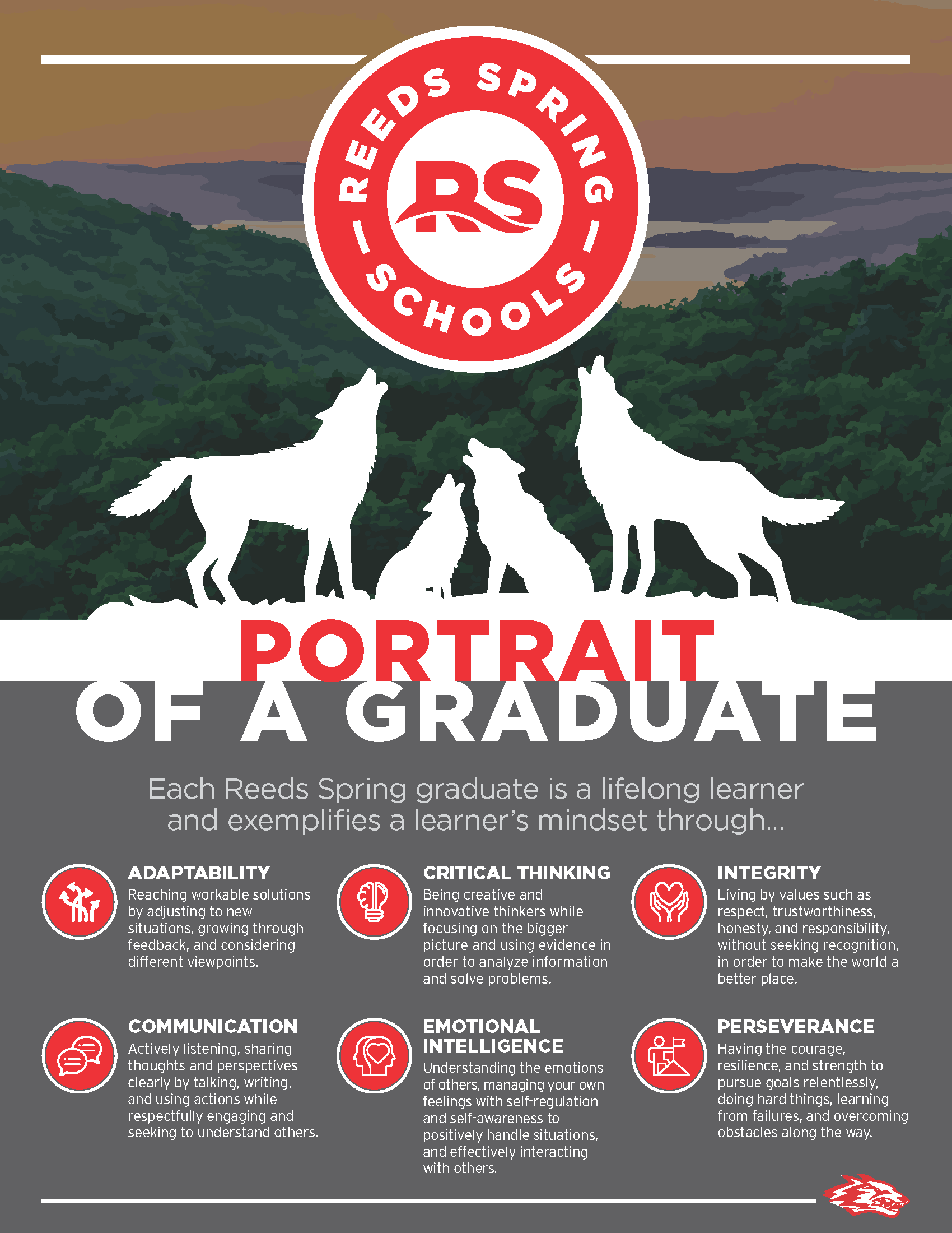 portrait of a graduate