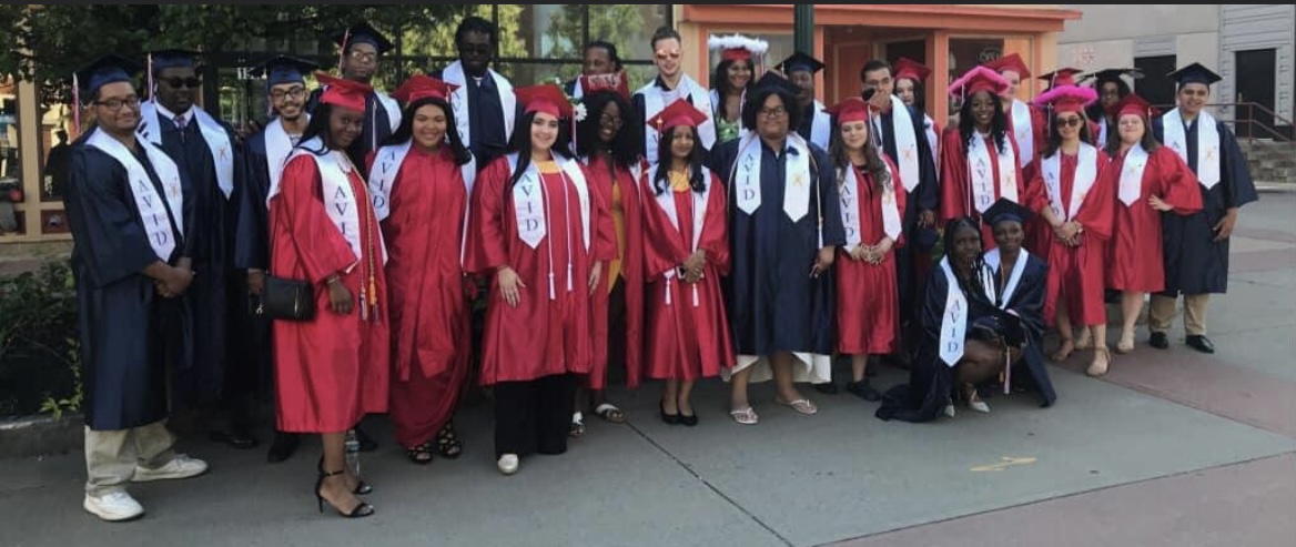 2019group