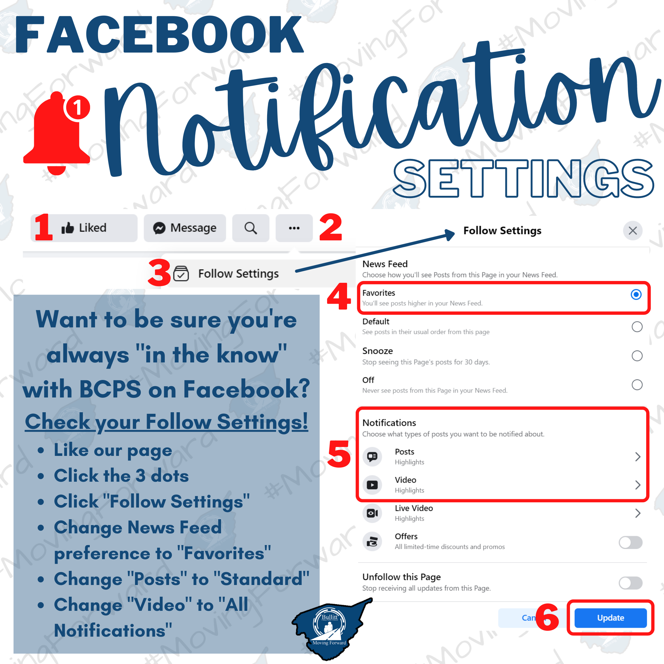 Facebook Notifications