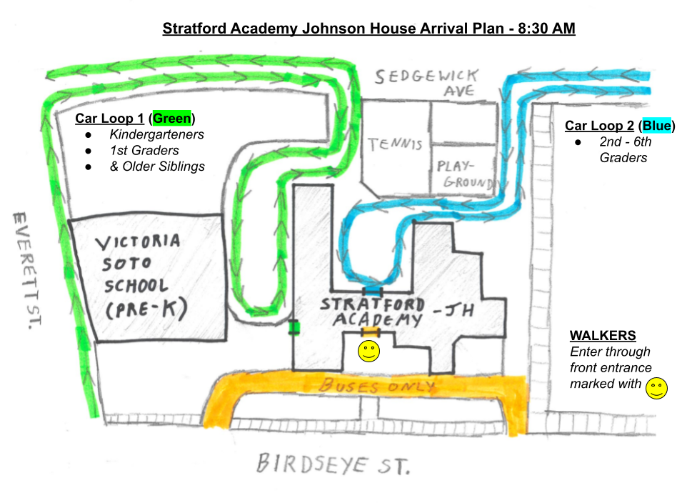 Stratford Academy arrival locations map