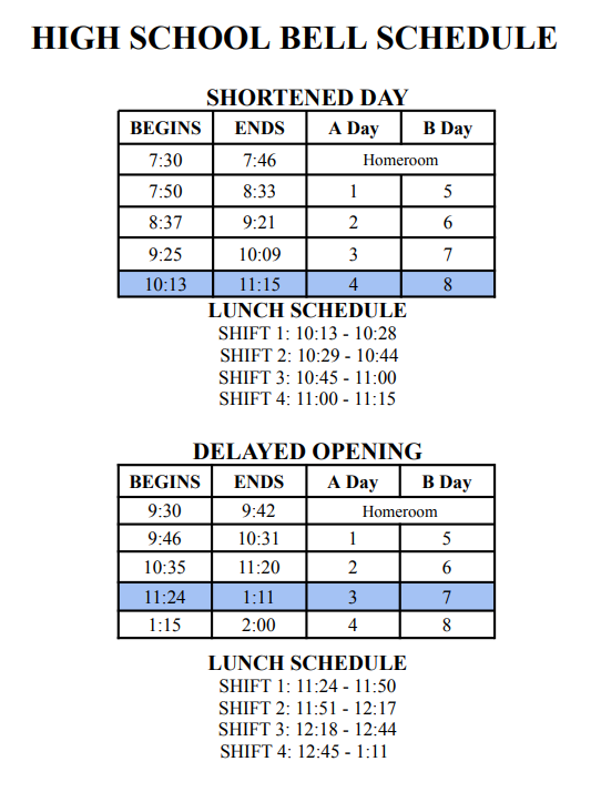 Bell Schedule - Shortened and Early Dismissal