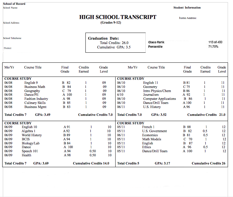 official-high-school-transcripts