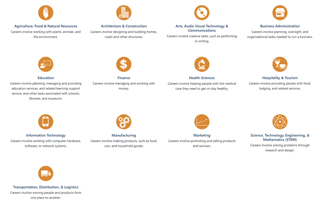Career Pathways