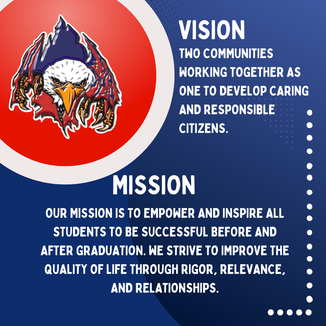 VISION AND MISSION