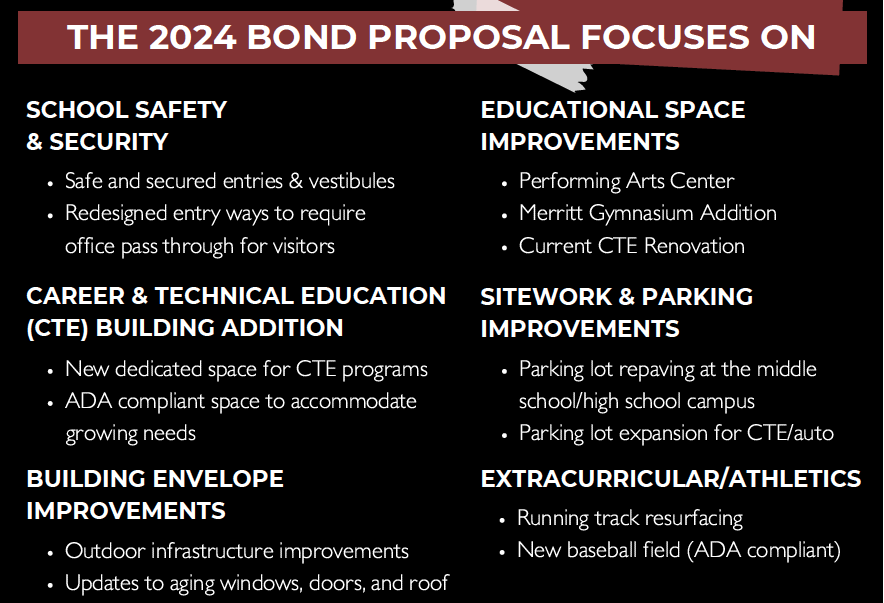 the bond proposal focuses on