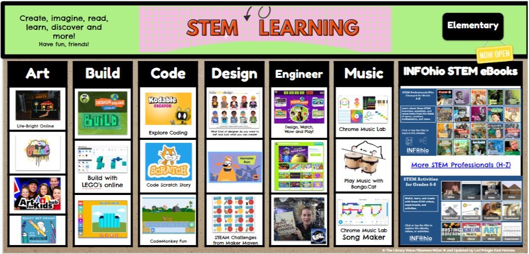 STEM