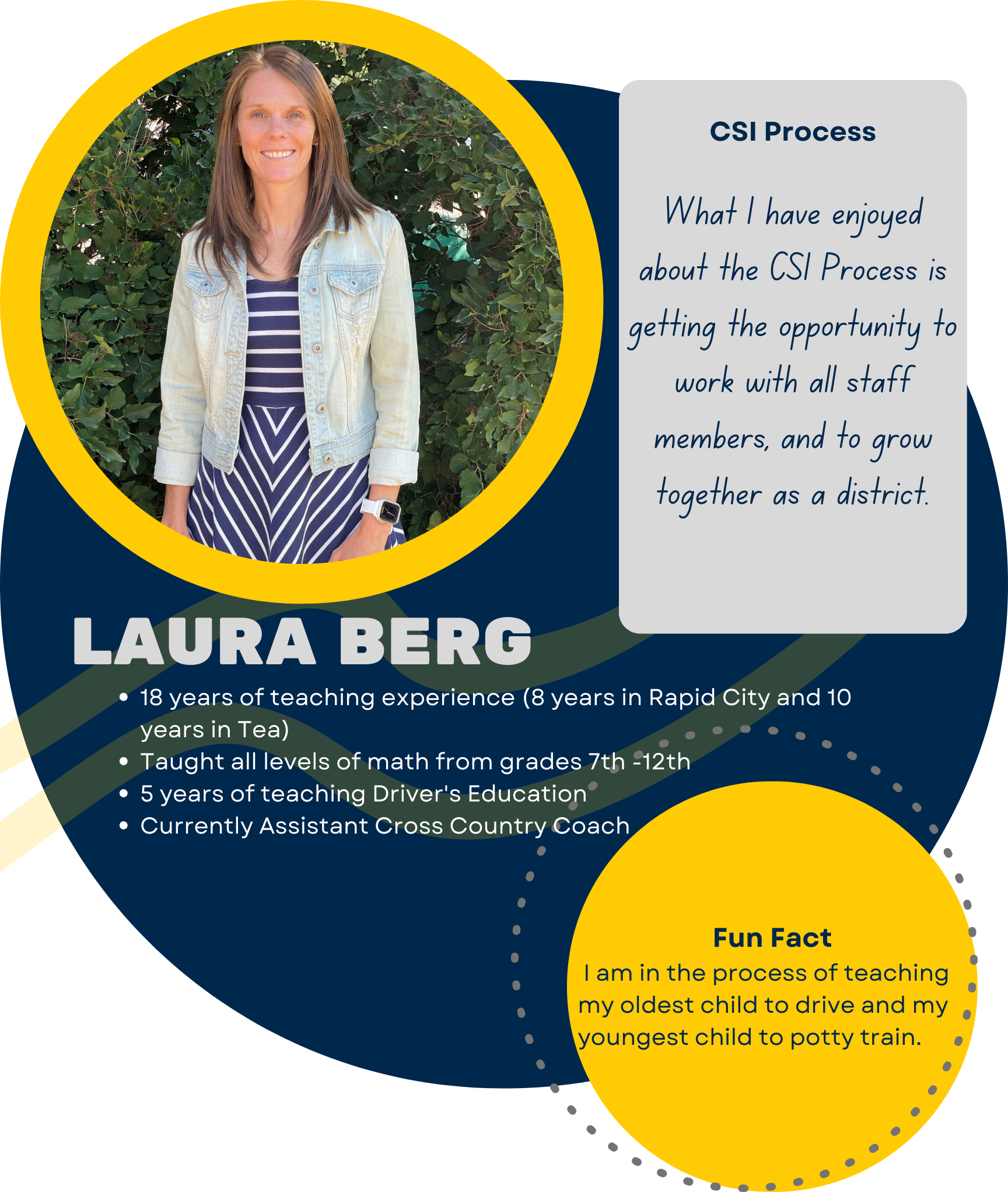 CSI Contact Us Tea Area School District