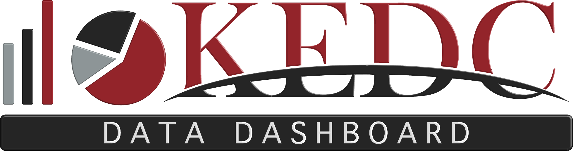 KEDC Data Dashboard