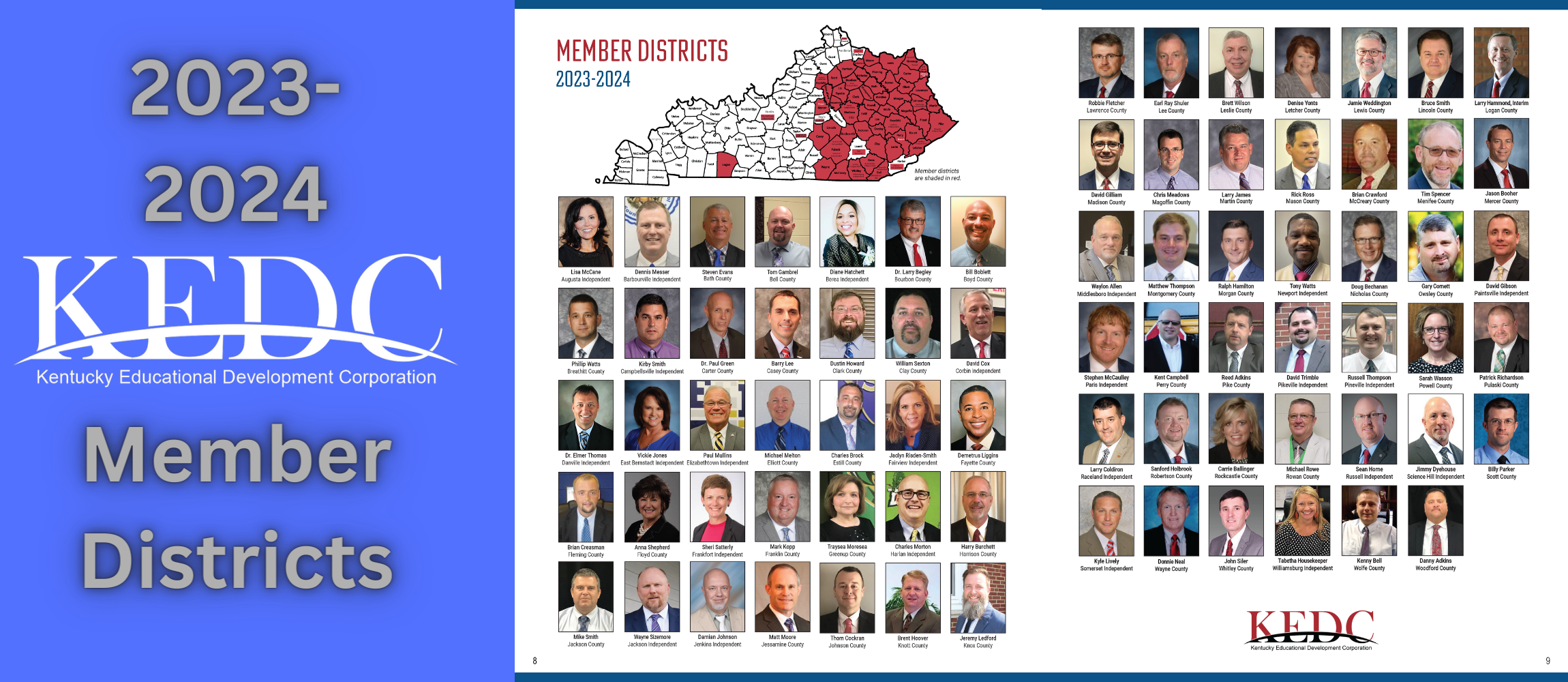 KEDC Member Districts