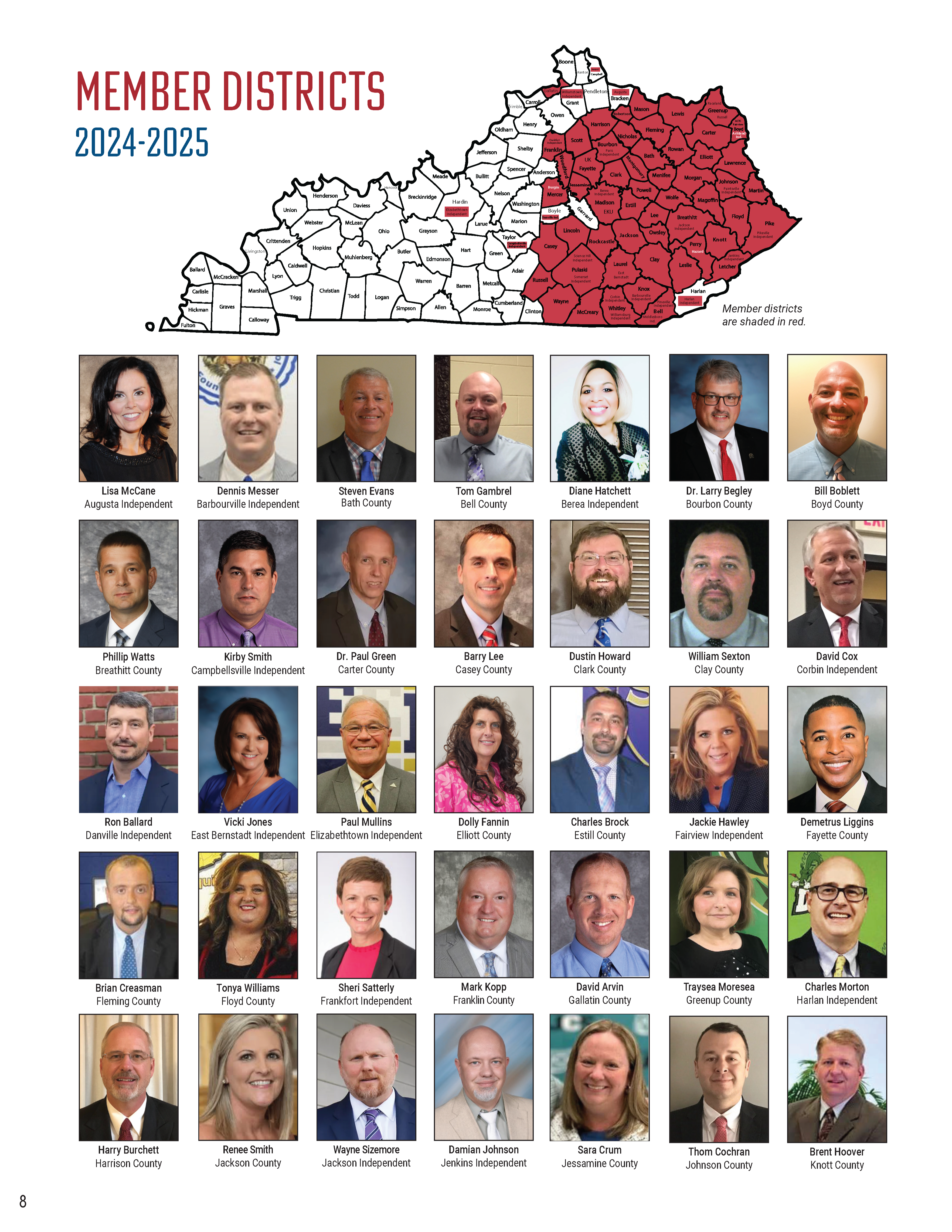 Member Districts