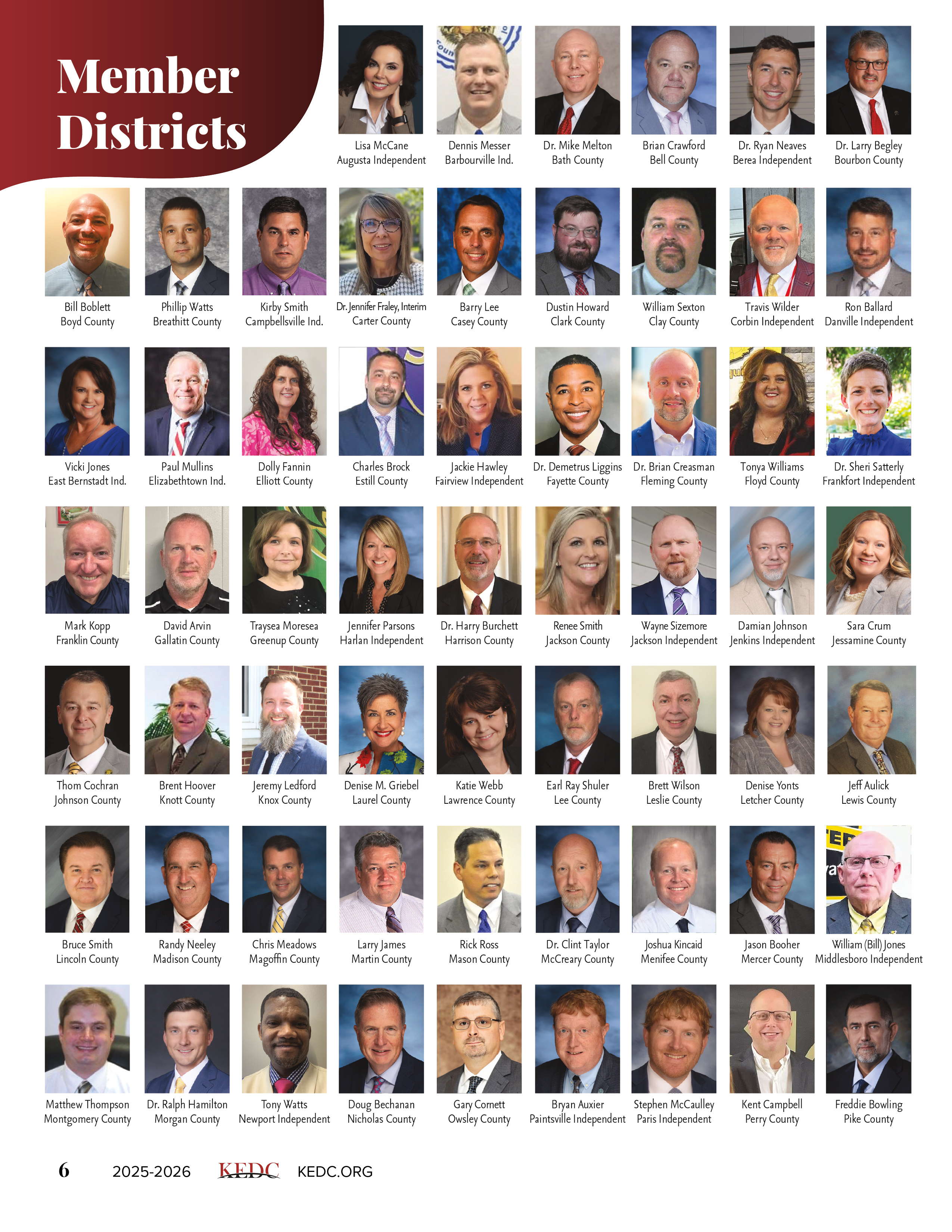 Member Districts