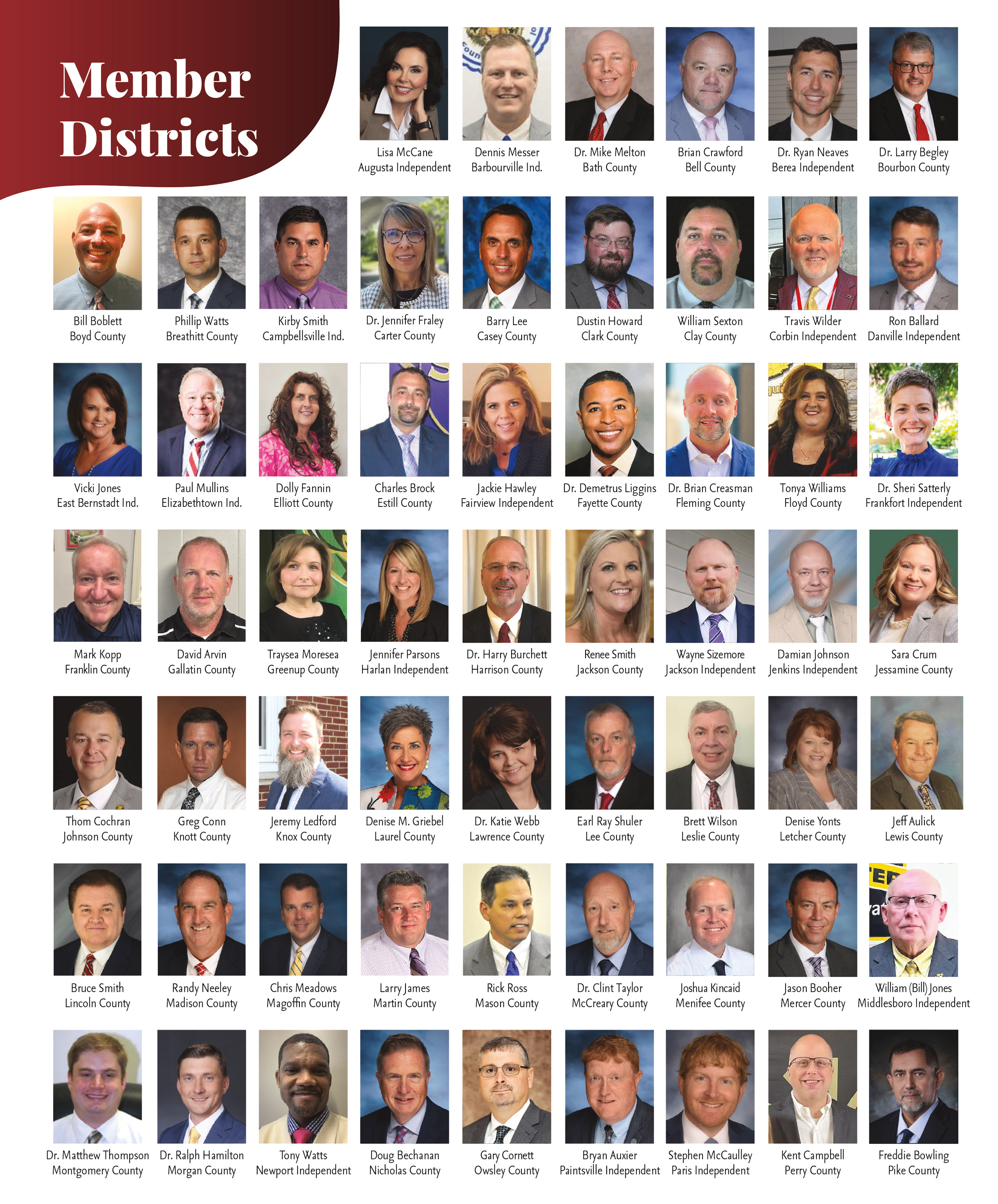 Member Districts