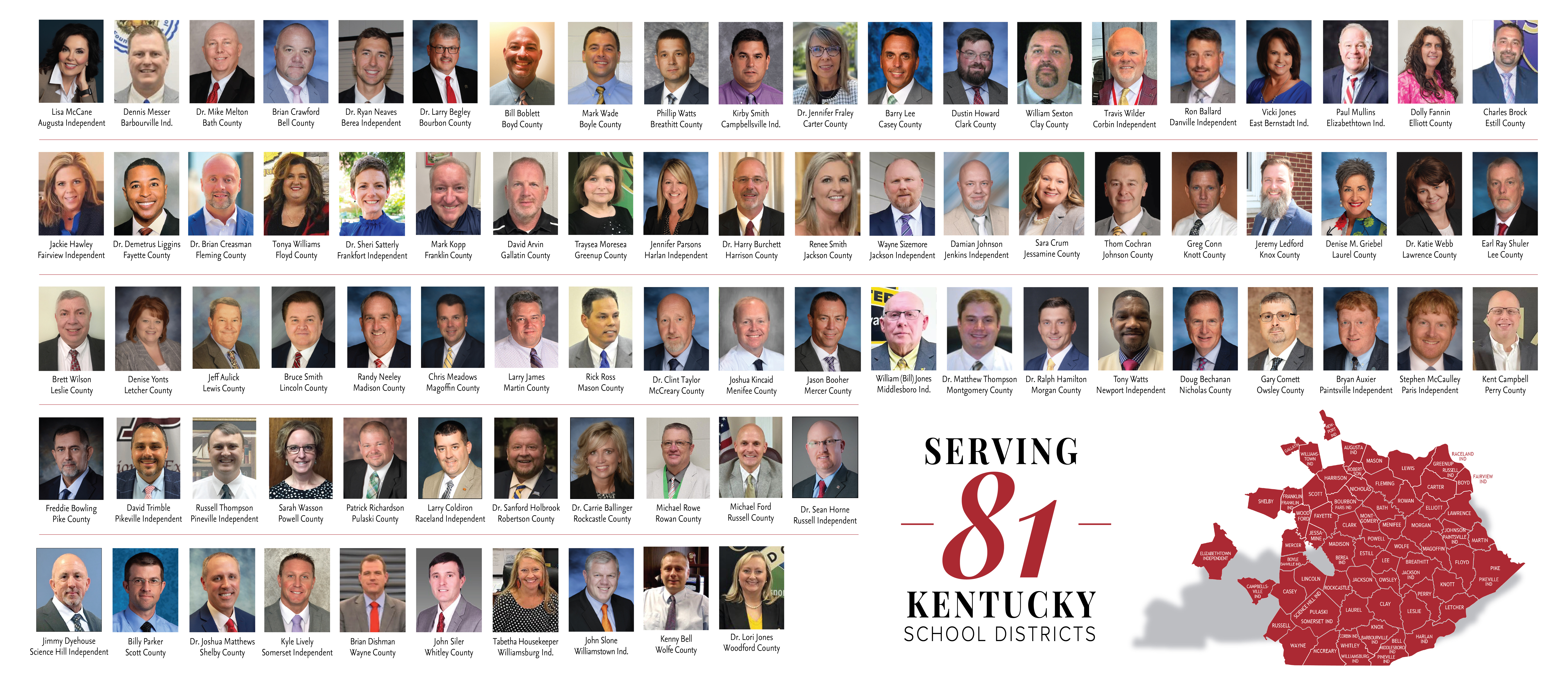 KEDC Member Superintendents 
