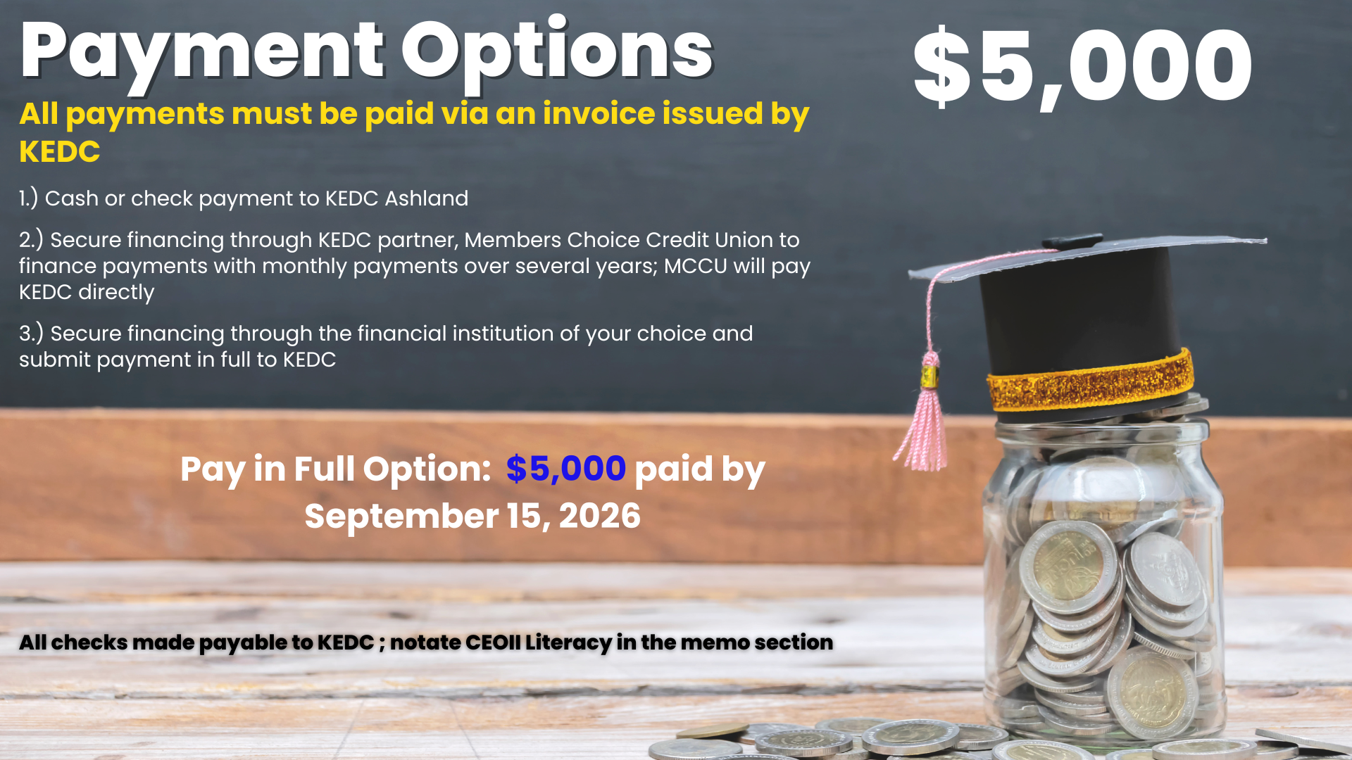 Payment options