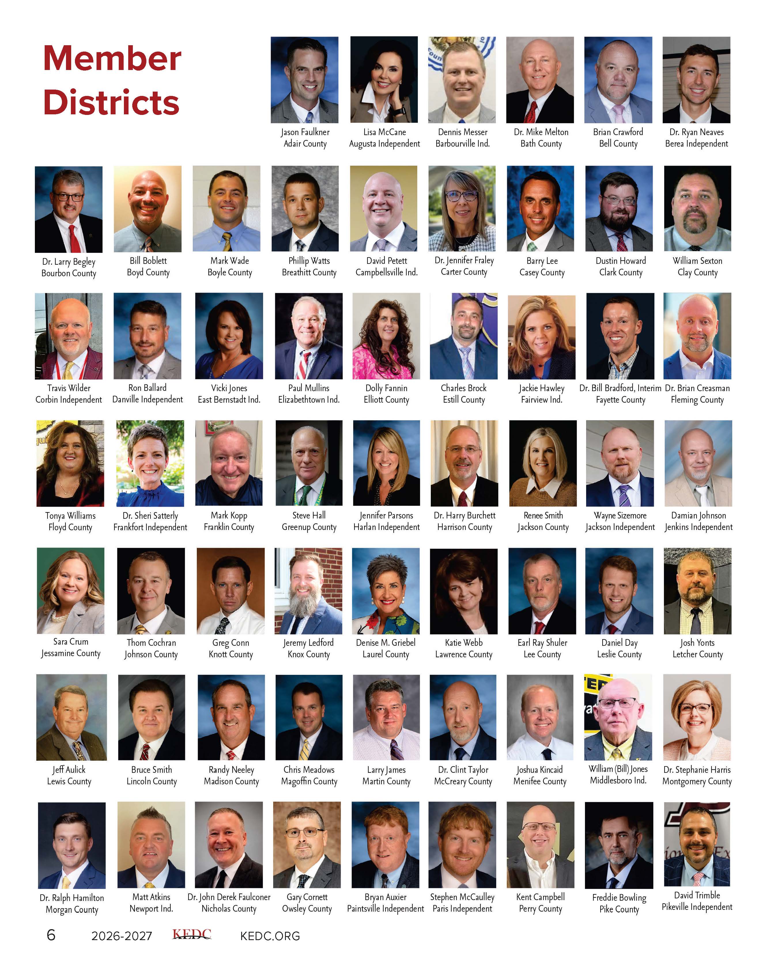 Member Districts