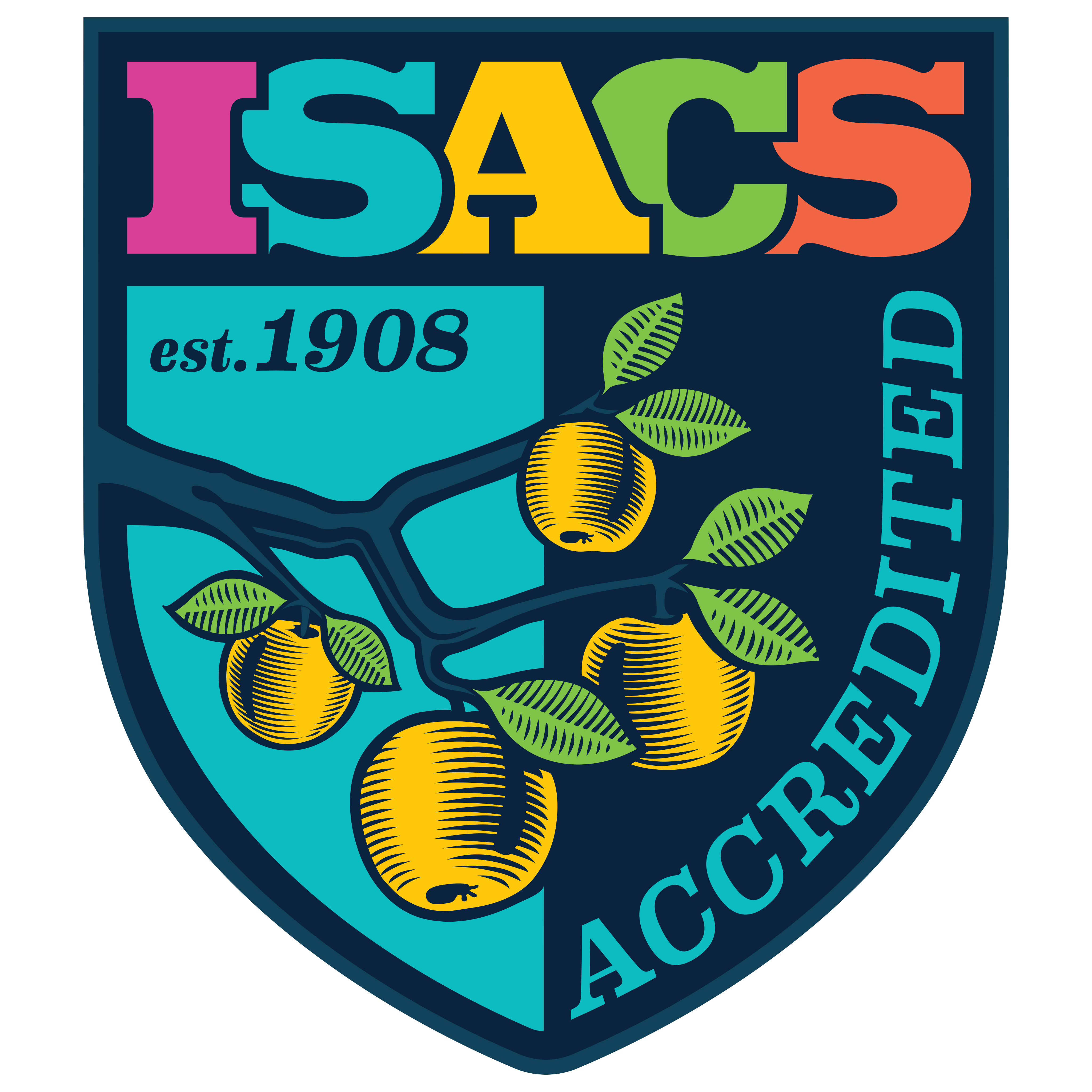 ISACS