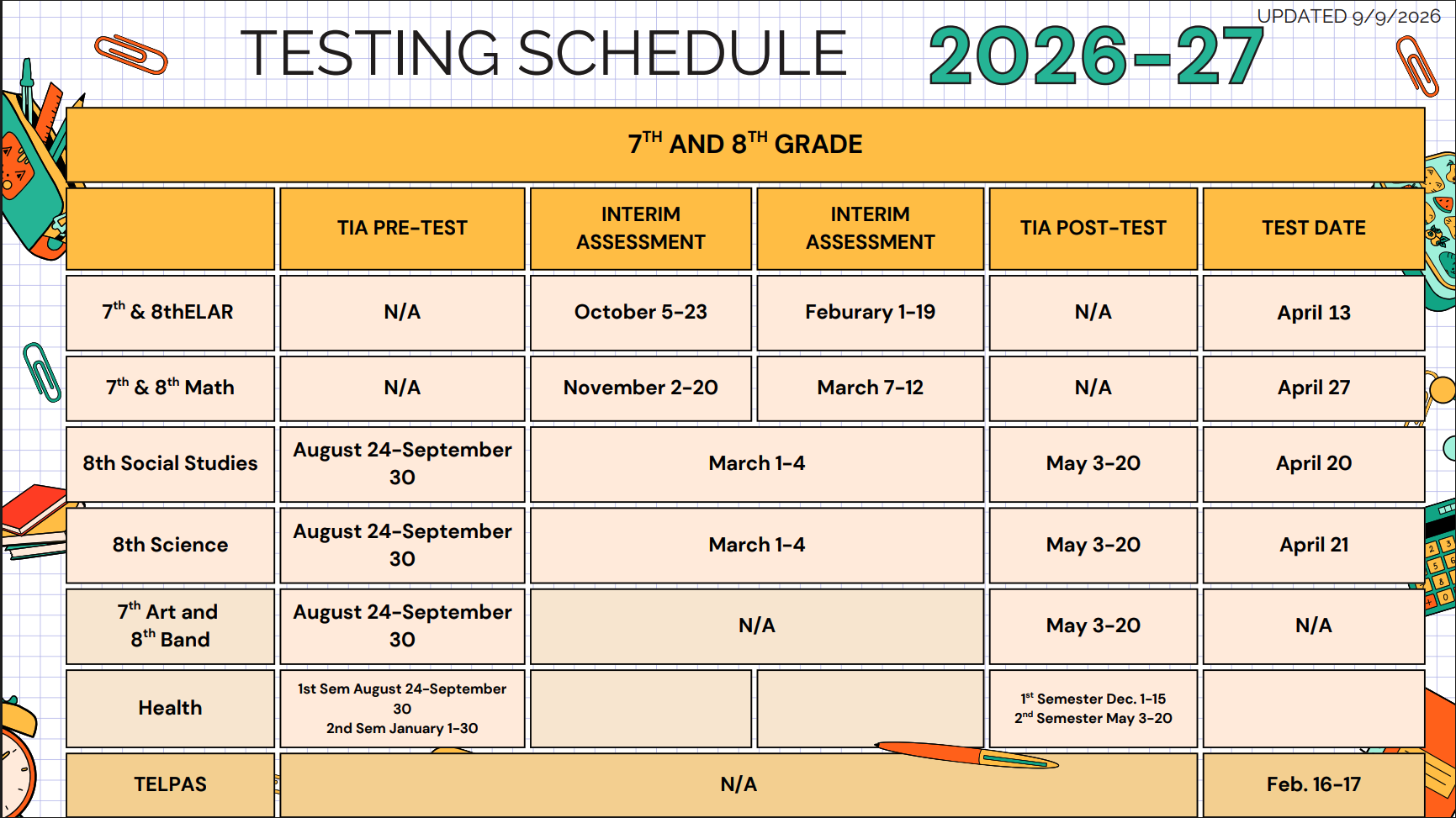 7-12 Testing Calendar
