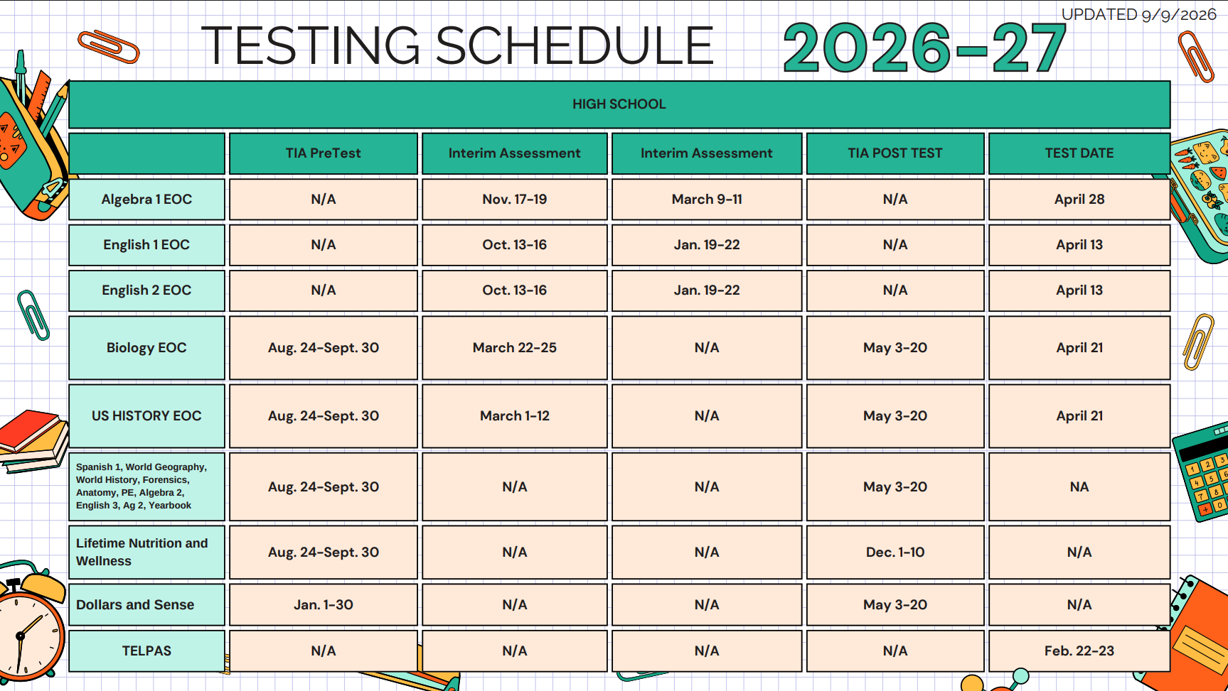 7-12 Testing Calendar