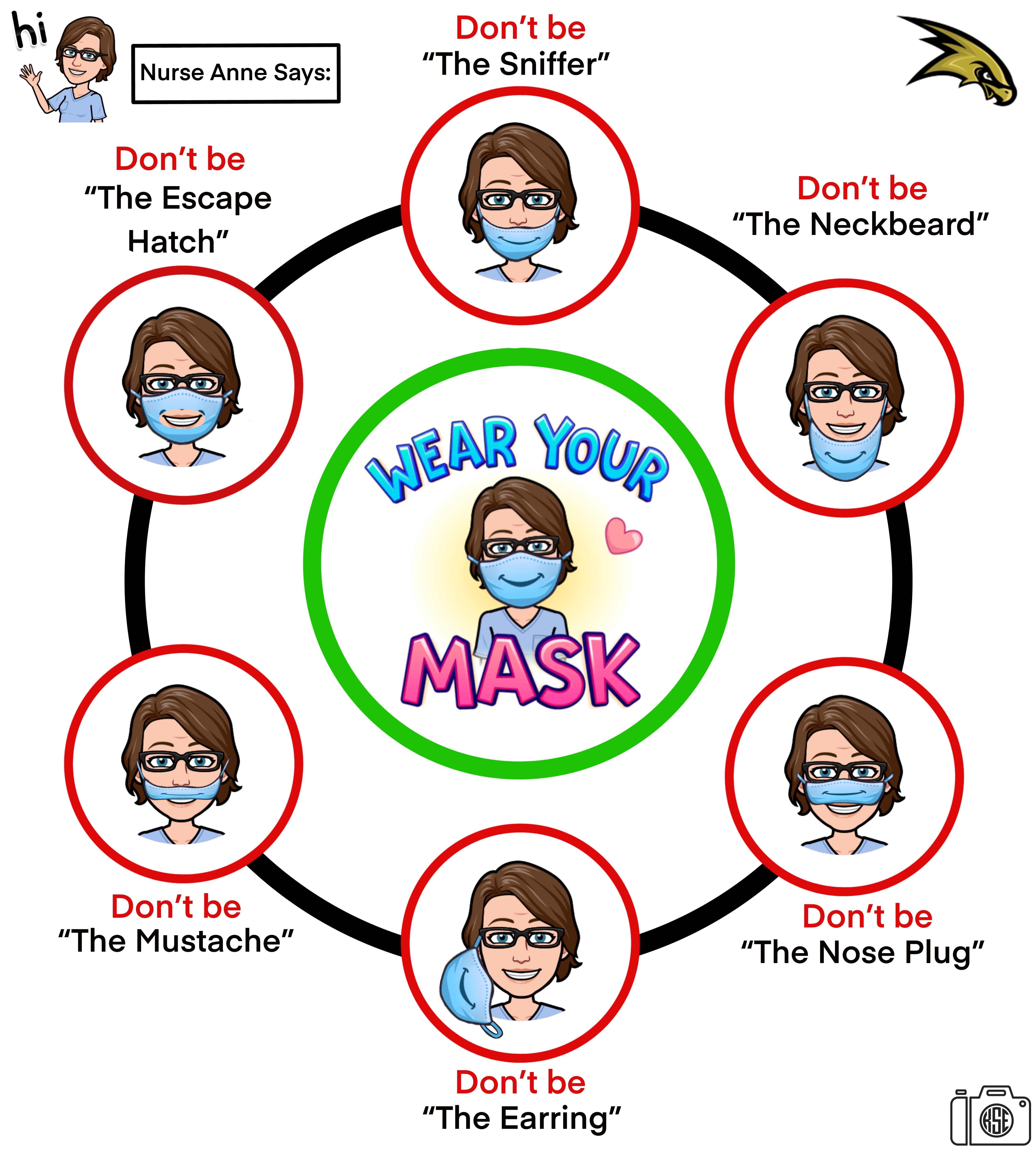 Masks