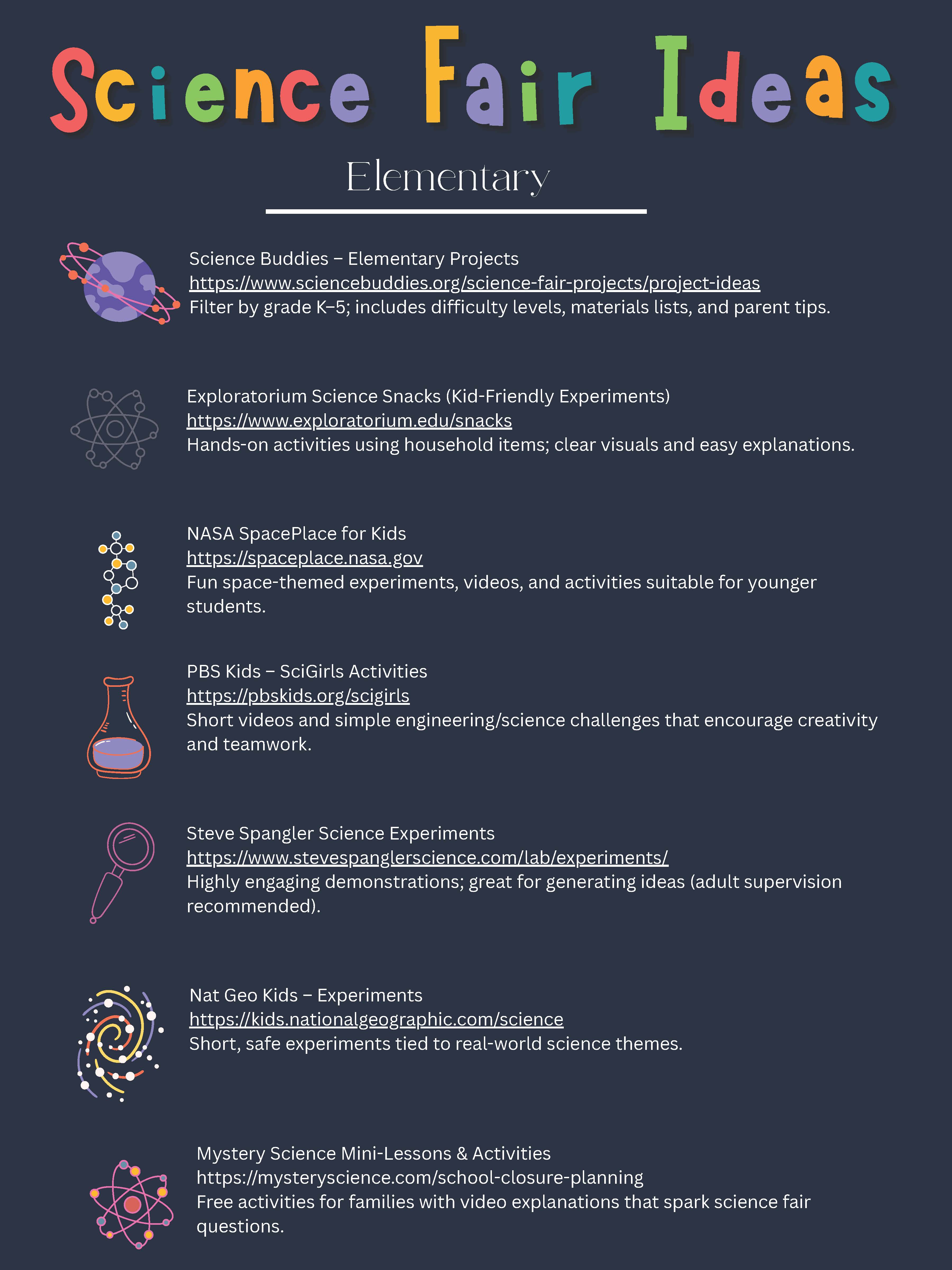 Elementary Science Fair Resources