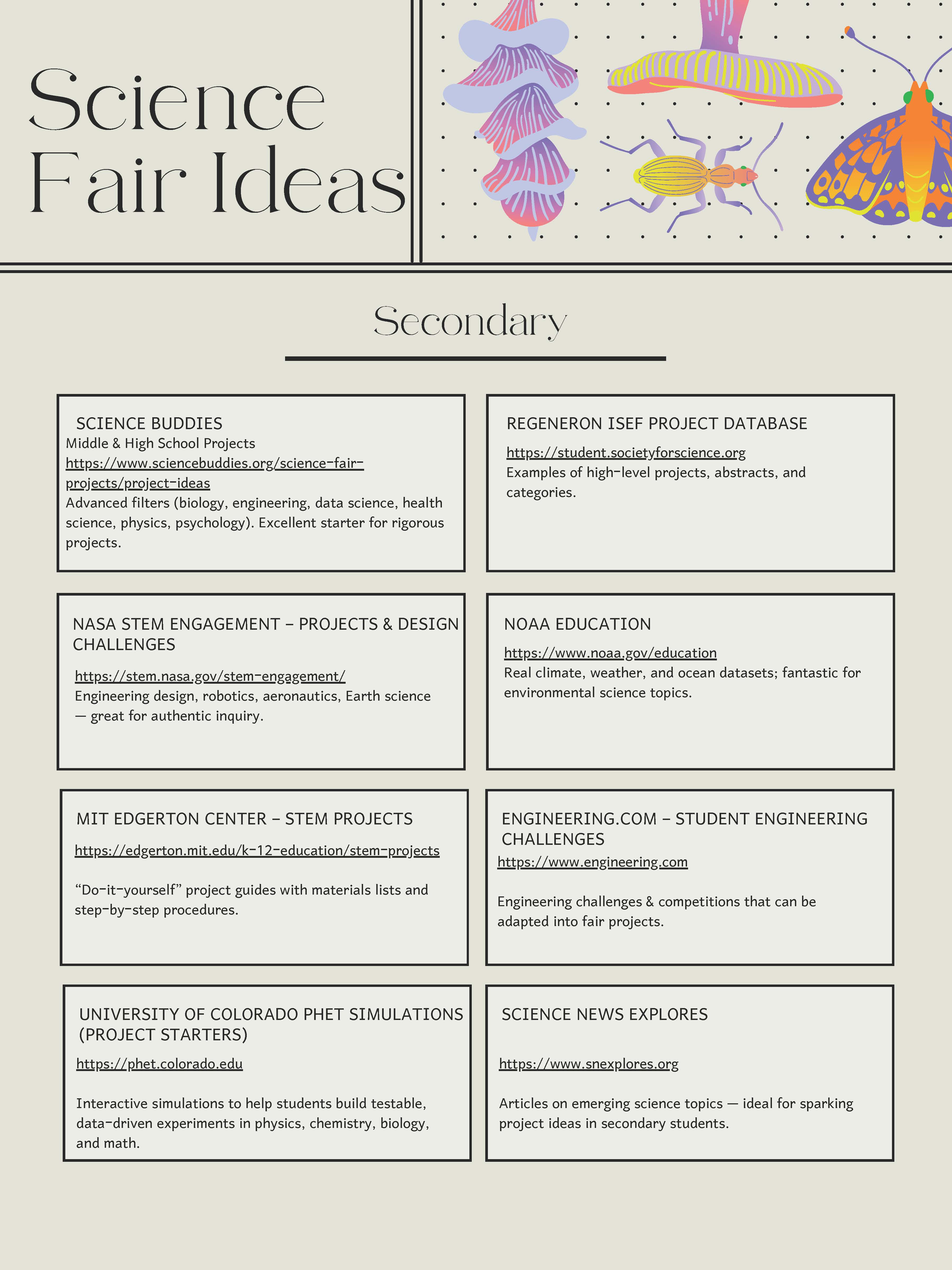 Secondary Science Fair Resources